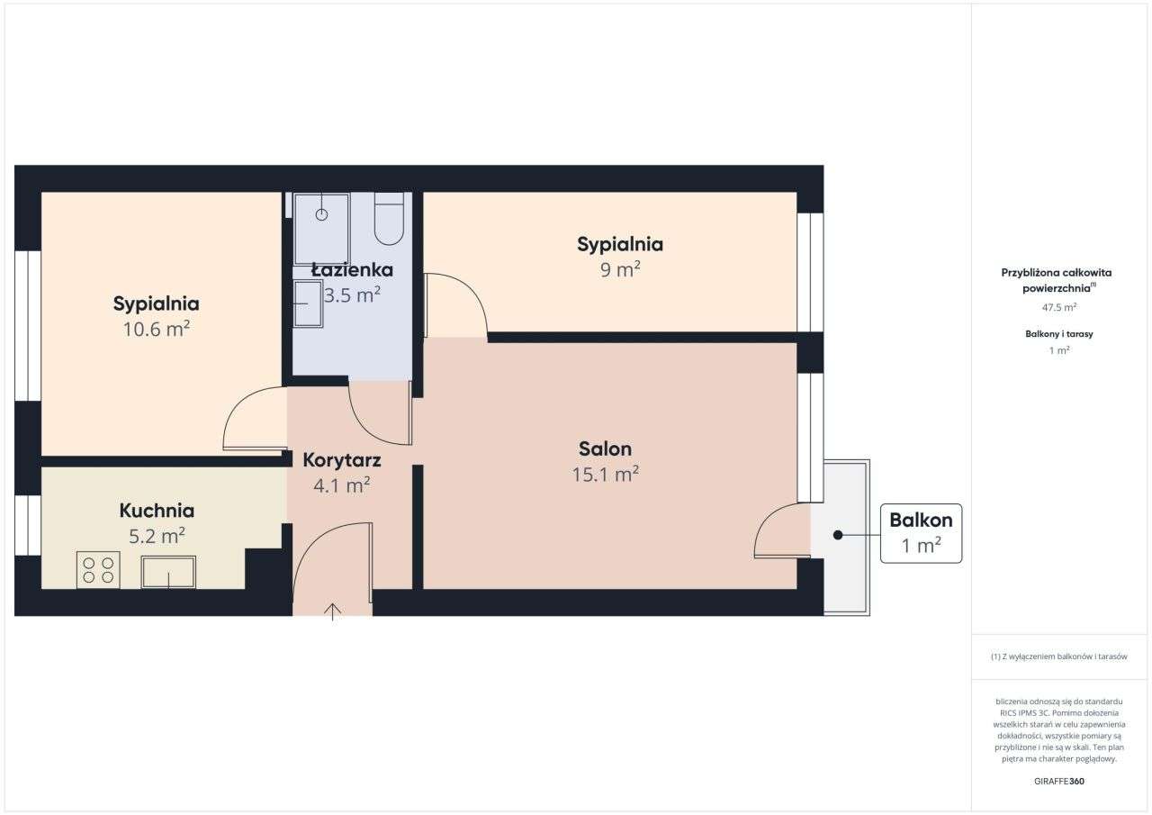 Mieszkanie, 47,50 m², Olsztyn-10