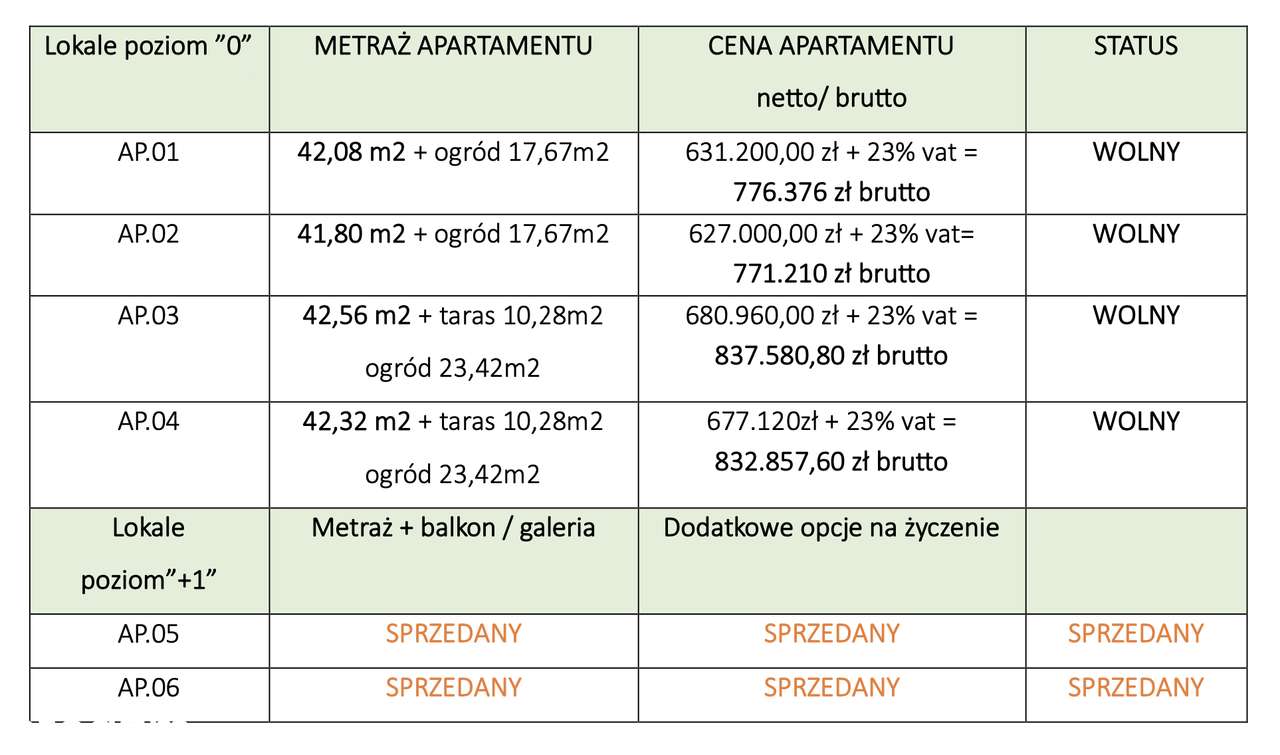 Apartament PREMIUM z ogródkiem-11