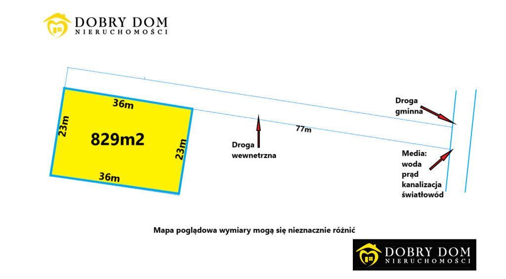 *** Działka Budowlana ***