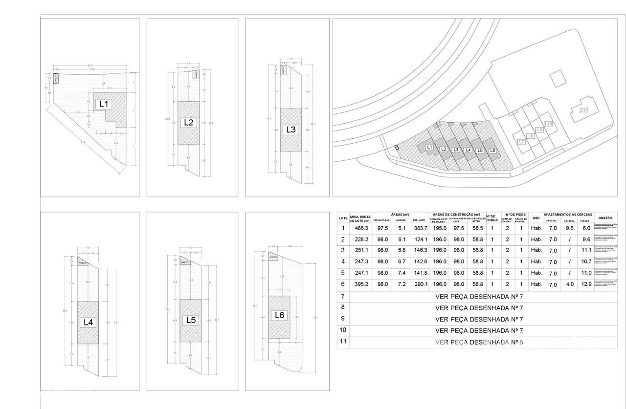 Lote de Terreno  Venda em Orgens,Viseu - Grande imagem: 2/5