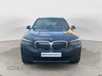 BMW iX3 Impressive - 9