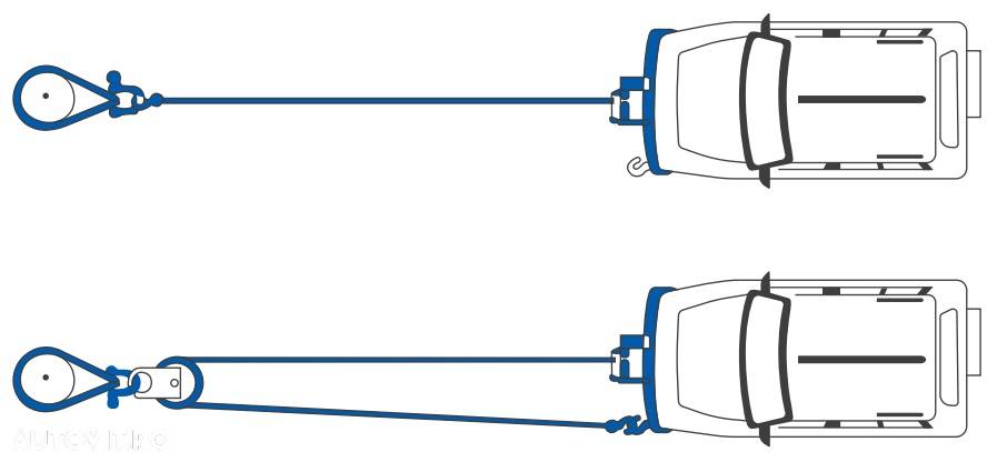 rola, scripete, multilplicator de forta troliu de 12000lbs - 8