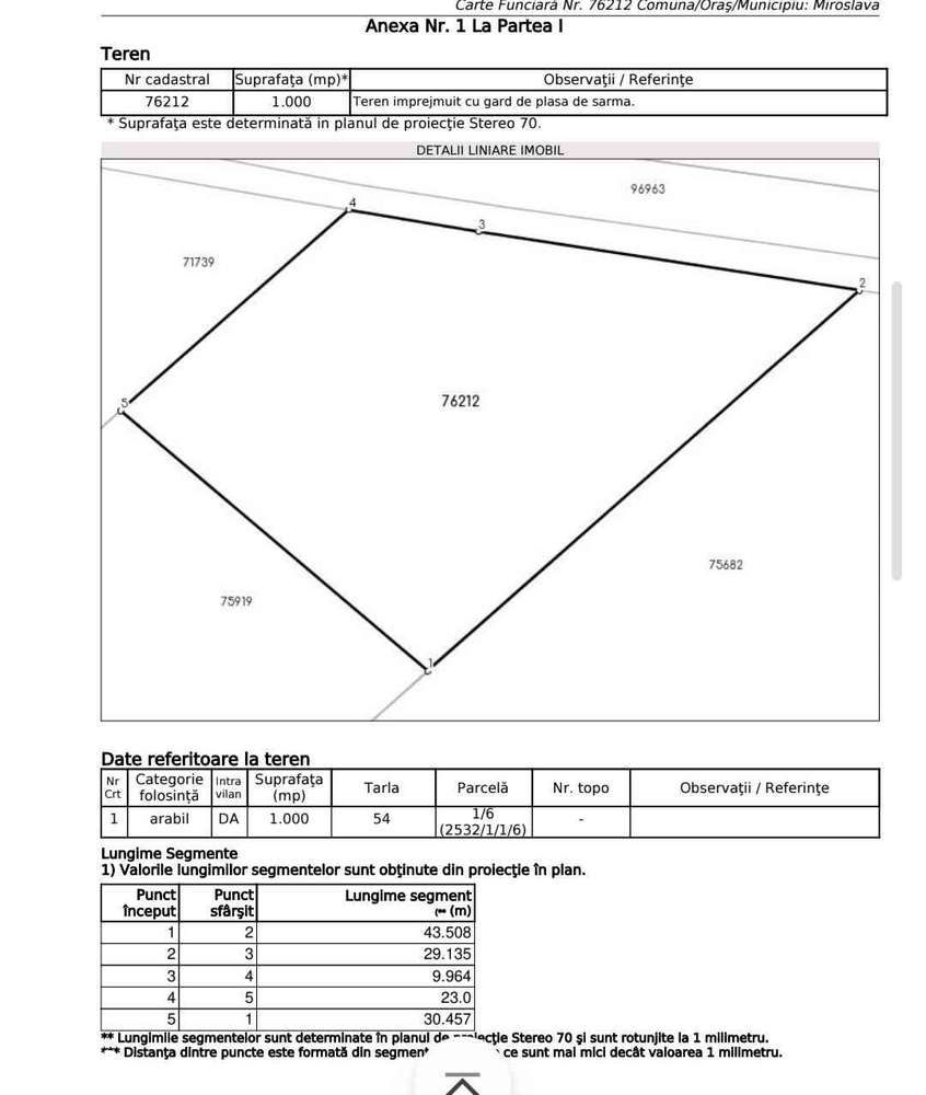 Teren de vanzare Valea Ursului,  Miroslava,  Iași - Imagine principală: 1/2