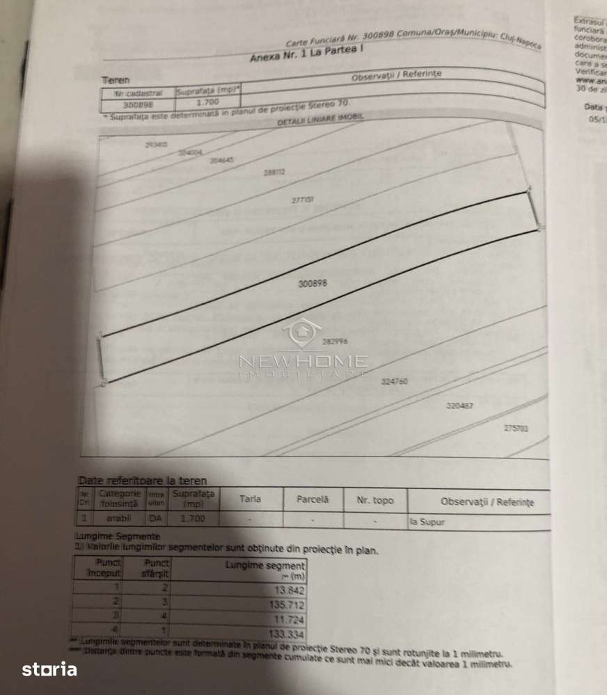 Teren INTRAVILAN 1700 mp, zona Iulius Mall-2