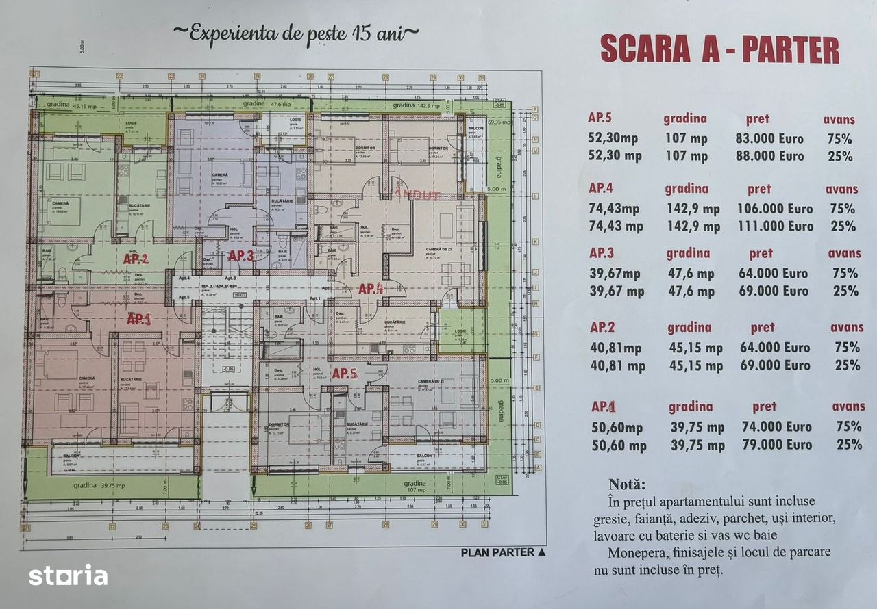 Apartamente 2-3 camere de vânzare -Pictor Brana