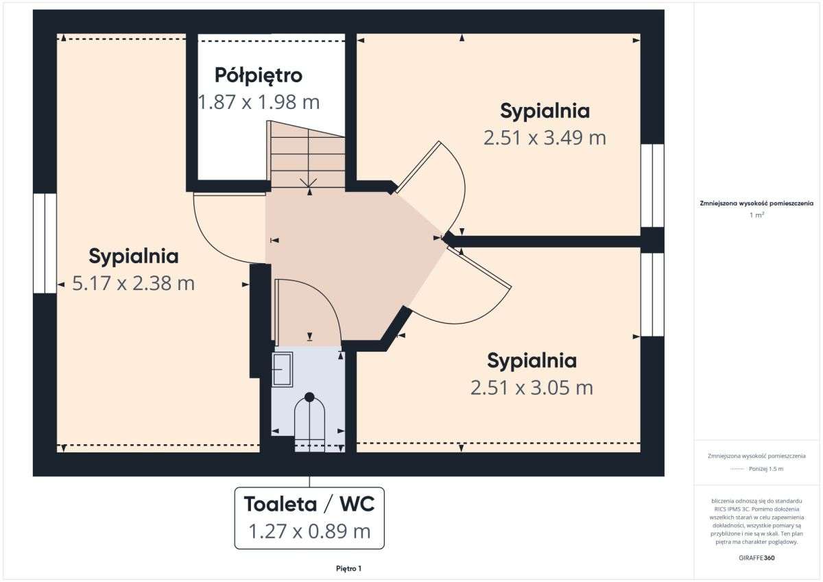 W pełni wyposażony dom na Grobelnie-7