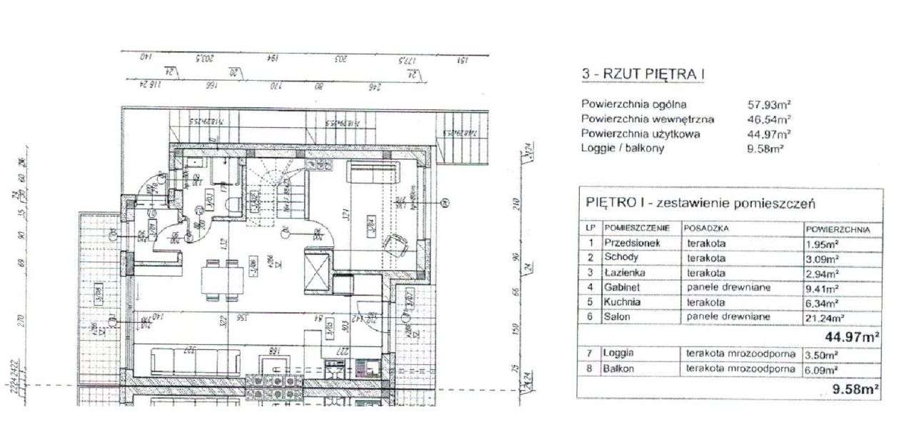 ❤️ Niesamowita Okazja ! Bez Prowizji ! = 0% !-15