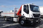 Iveco 310 / 4x2 / SKRZYNIOWY- 7,1 M / HDS FASSI 110 - 7,9 M / MANUAL / EURO 6 - 15