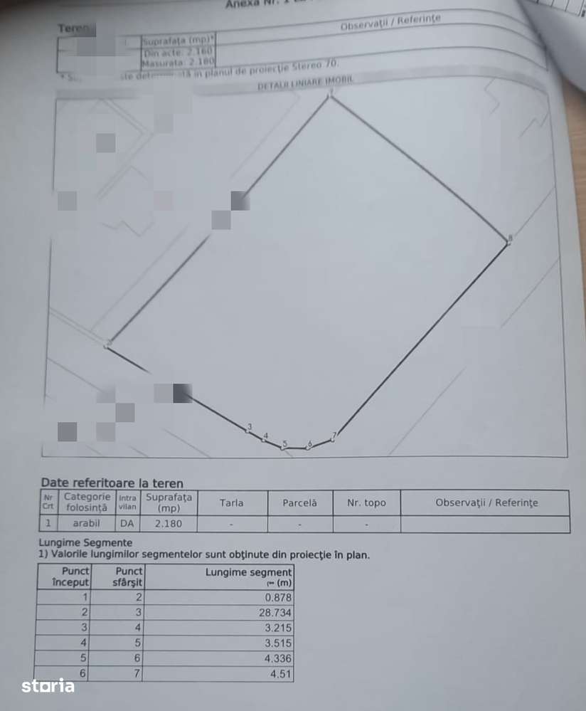 Teren Stefanesti / Coasta Campului, toate utilitatile, 2.180 mp! - Imagine principală: 2/2