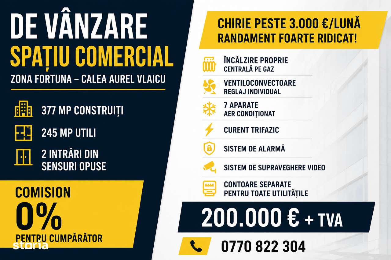 Vand Spatiu Comercial zona Fortuna 2intrari, 377c/245 utili.Comision O