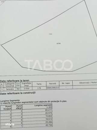 Teren intravilan 2050m acces auto zona turistica Valea Avrigului - Imagine principală: 4/4