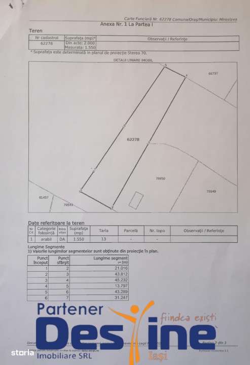 Teren intravilan 1550mp , Vorovesti-Miroslava - Imagine principală: 2/2
