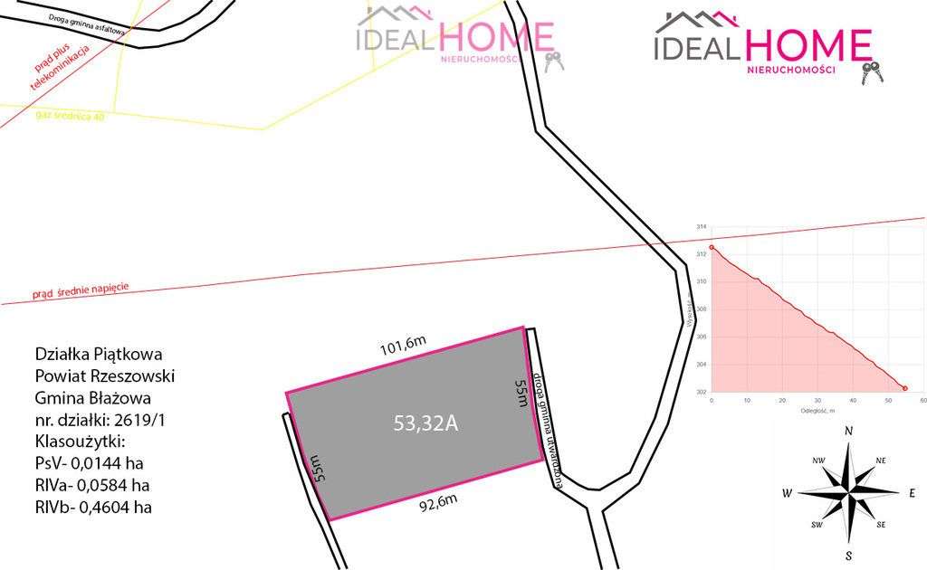 Widokowa działka na sprzedaż Piątkowa- z Wz - Pełny obrazek: 4/10