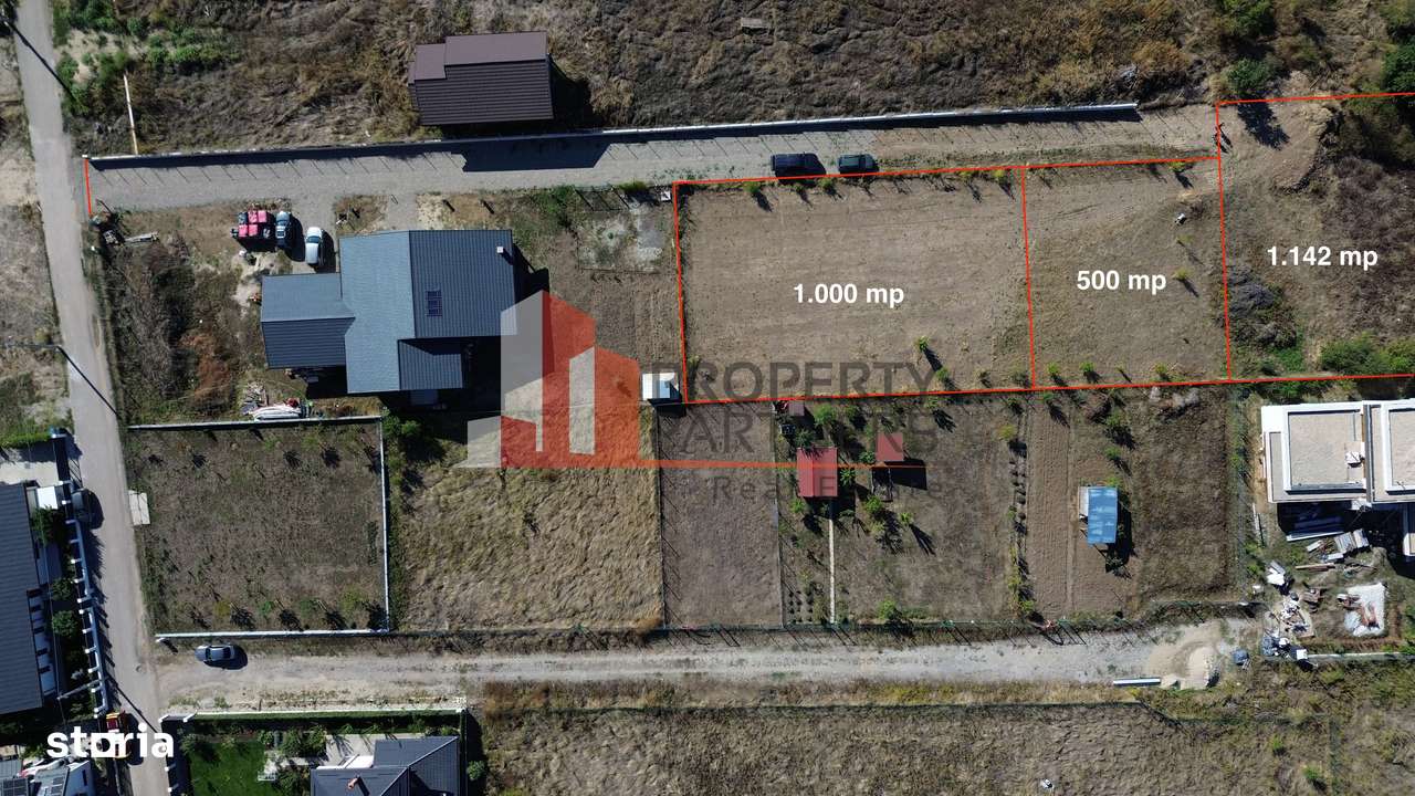 Terenuri  – Dumbrăveni, Balotești, Ilfov-1