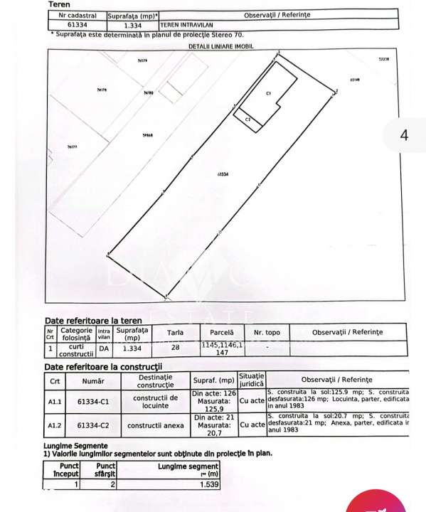 0% Comision Teren intravilan 1334mp 100e/mp Afumati Str.Stefan cel Mar-5