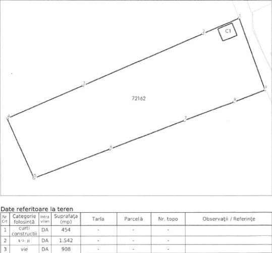 Casa si teren Botesti, ID: R2377132 - Imagine principală: 4/7