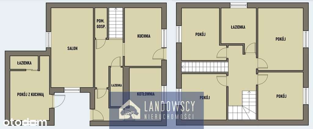 Całoroczny dom blisko plaży w Ocyplu - Pełny obrazek: 4/20