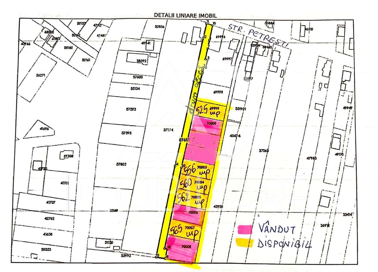 Parcele de teren cu PUZ - zona Primaverii - Imagine principală: 2/9
