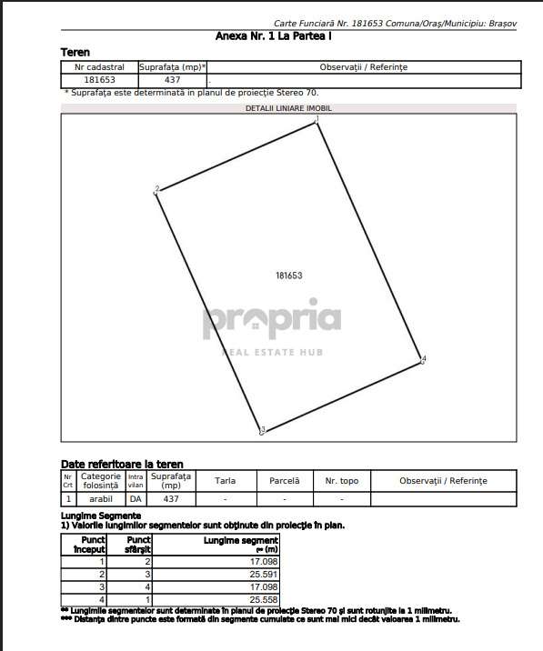 Teren intravilan de vanzare – Brasov, Stupini, Str. Barsei nr. 90 - Imagine principală: 4/5
