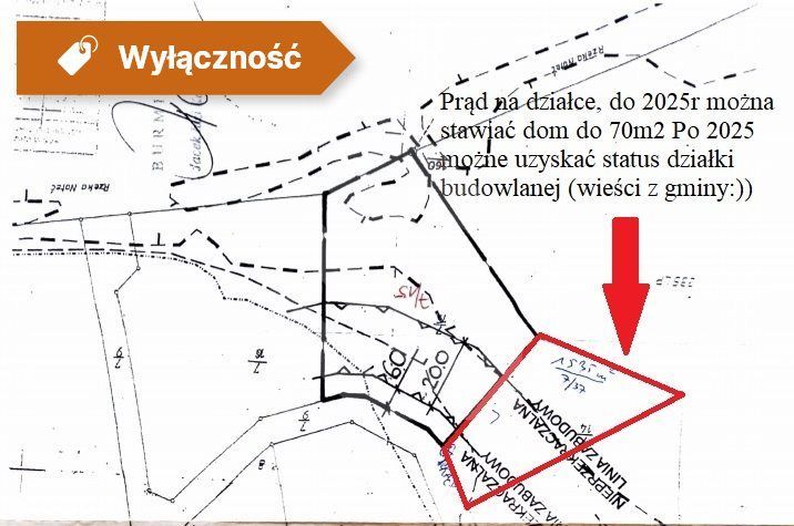 Mądra inwestycja 20km od Bydgoszczy w str Żnina