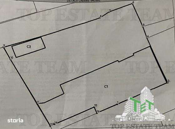Oportunitate de investitie: teren cu autorizatie de constructie. petri - Imagine principală: 2/7