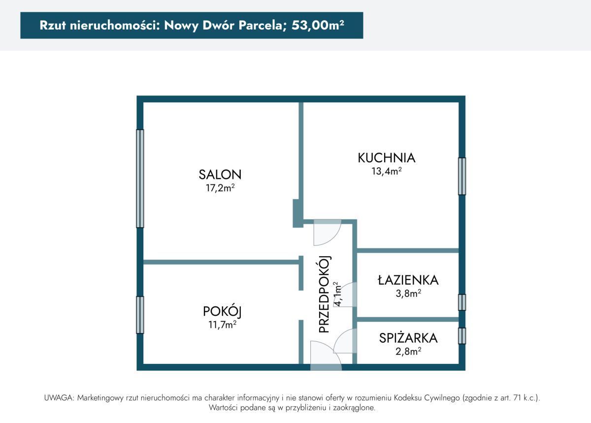 Blisko Uds Sa, Rawy i Skierniewic 53m+28m+ogródek