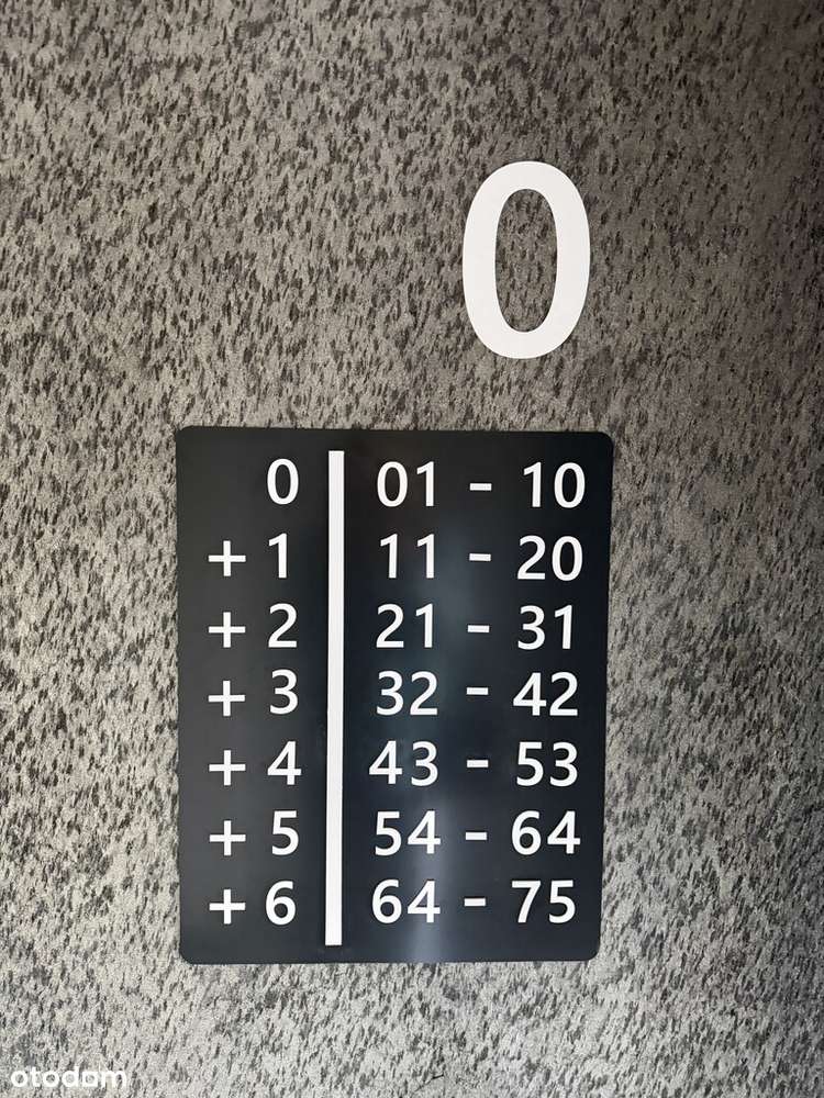 mieszkanie deweloperskie dwupokojowe bez PCC-6