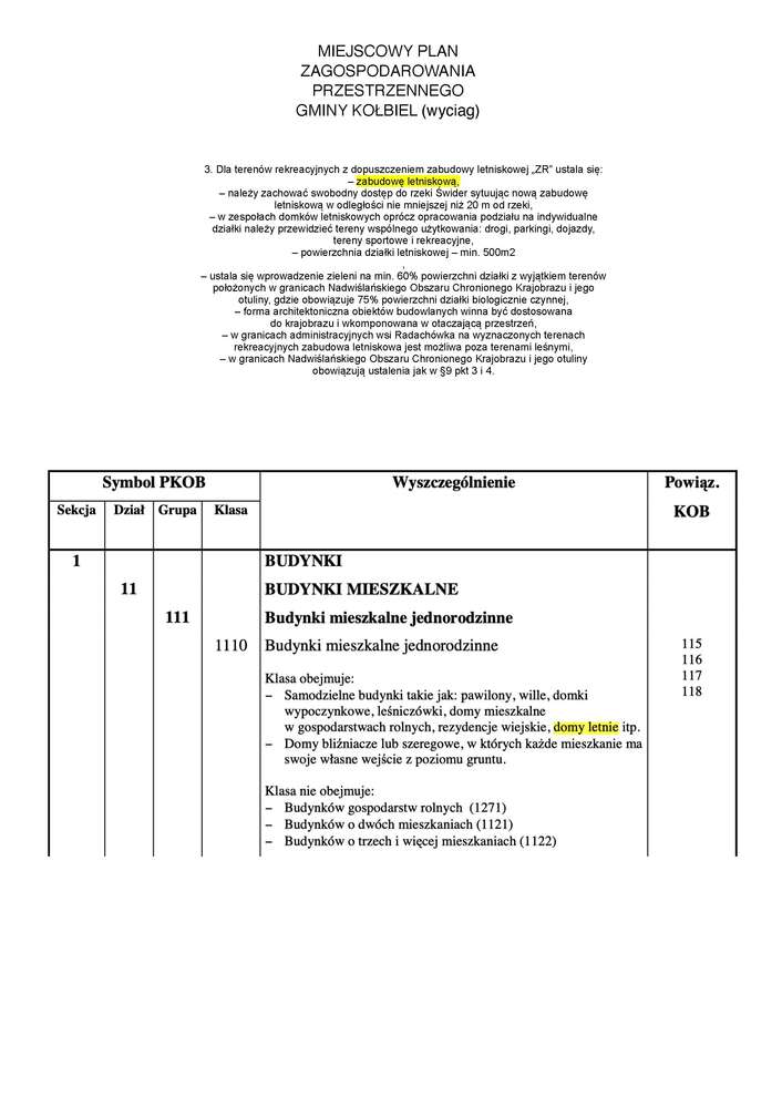 Kołbiel / Radachówka dz. budowlana nad Świdrem 30 min z W-wy trasą S17-19