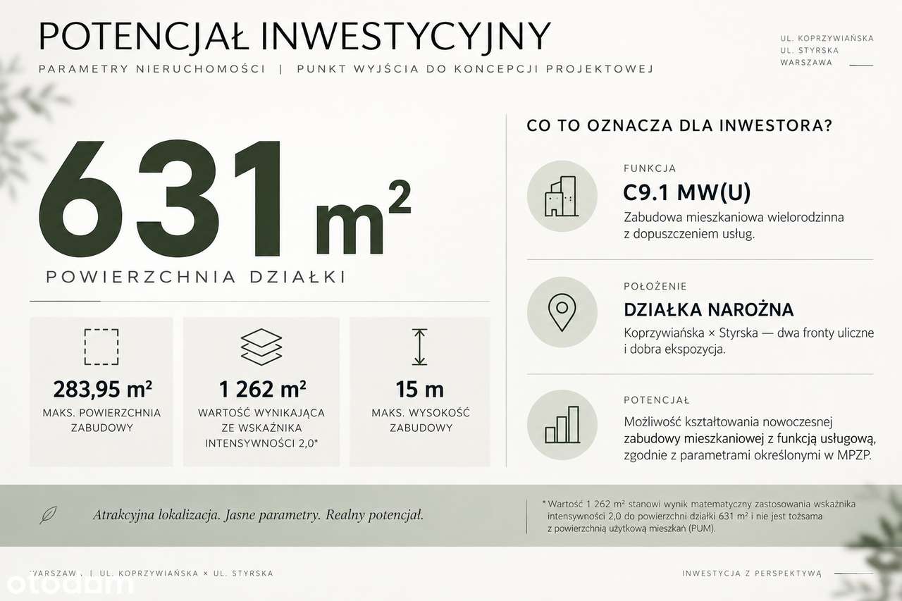 631 m² | DZIAŁKA NAROŻNA | MW(U) | PRAGA-POŁ.| POTENCJAŁ INWESTYCYJNY-5