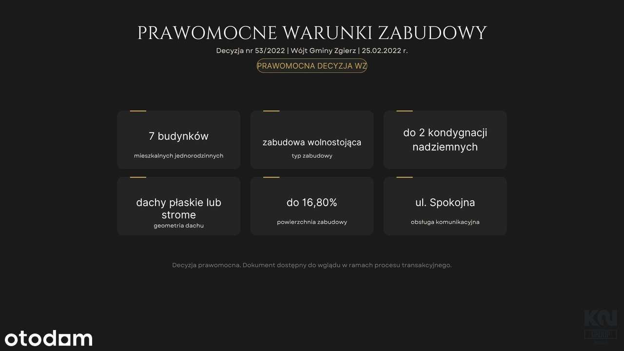 Warunki zabudowy- 7 domów jednorodzinnych-3