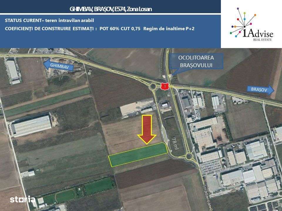 Oportunitate investiție industrială / zona industrială Losan - Imagine principală: 1/3