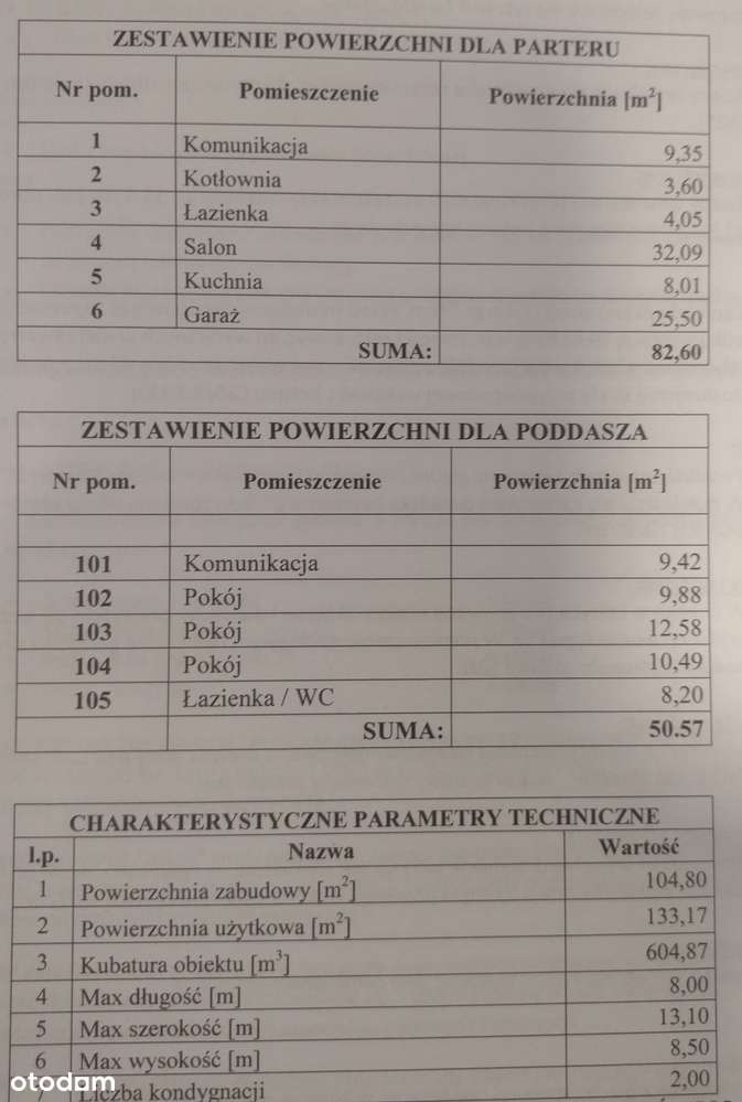 Dom mieszkalny Środa Wlkp - Pełny obrazek: 4/5