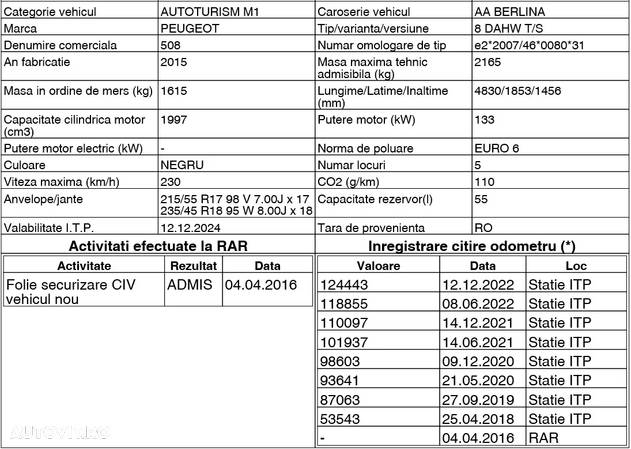 Peugeot 508 2.0 BlueHDI FAP BVA Allure - 14