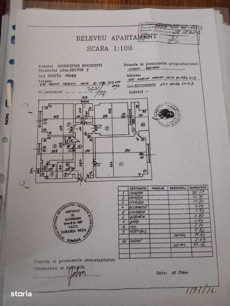 Vand ap 3 camere