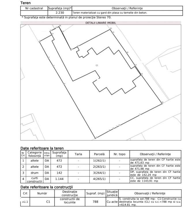 Teren Unic 2230 mp, 40 ml deschidere, Copou- 500 m de Bd. Carol - Imagine principală: 2/5