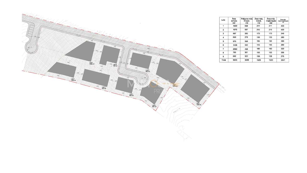 Projeto Residencial na Praia da Luz, Lagos, Algarve - Grande imagem: 4/20