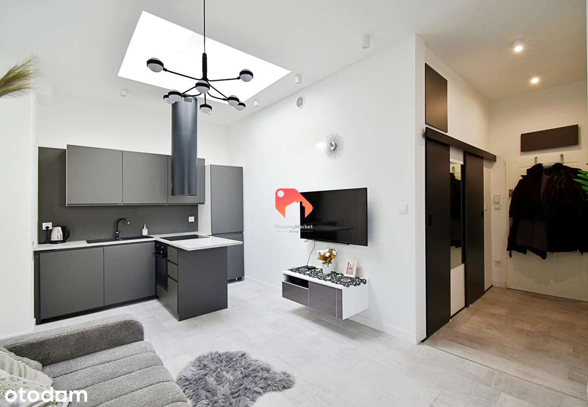 Prestiżowa lokalizacja, 38m2!!! ul. Cieszkowskiego - Pełny obrazek: 2/6