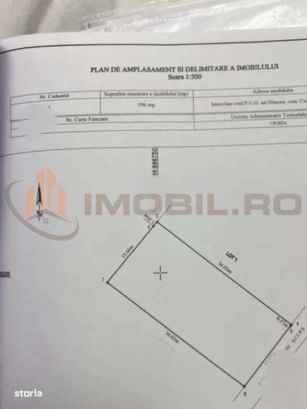 Teren de vanzare Iasi - HlinceaManta Rosie-0