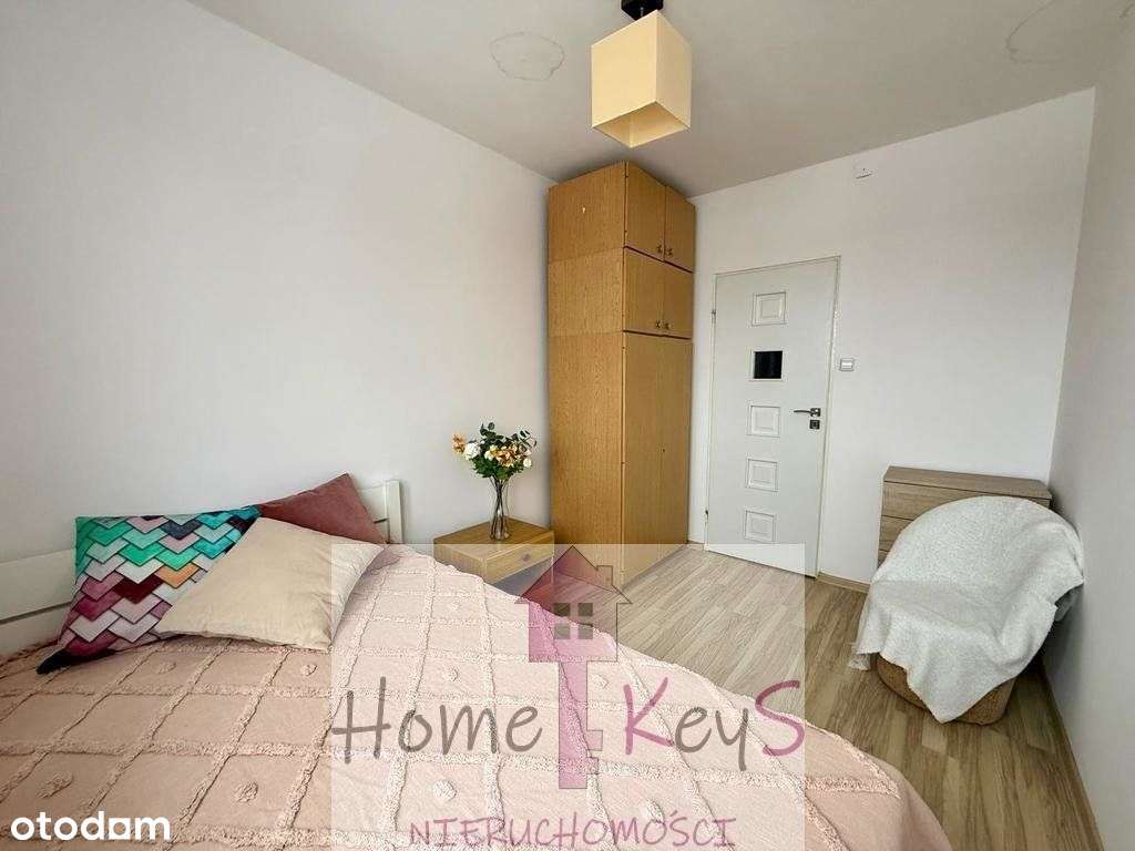 3 pokoje z loggią | Nowy Dwór Maz | 53 m²-5