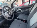 Smart ForTwo Coupé 1.0 mhd Pulse 71 Softouch - 8