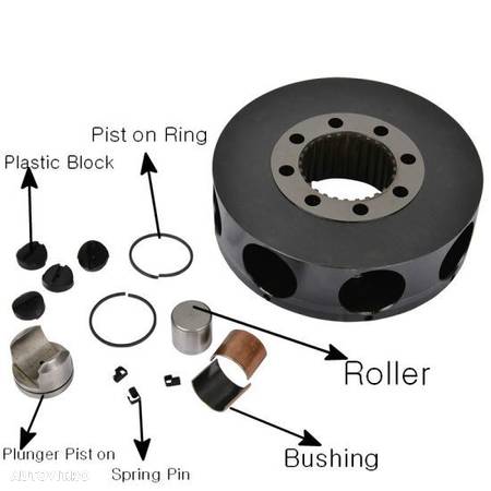 Rotor hidromotor MCR5 rotor stator distribuitor - 1