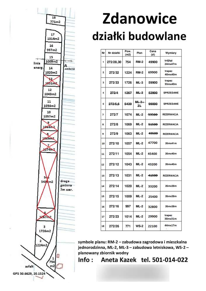 Działka budowlana (plan) 1224m2 przy asfalcie cena 69.900zł-7