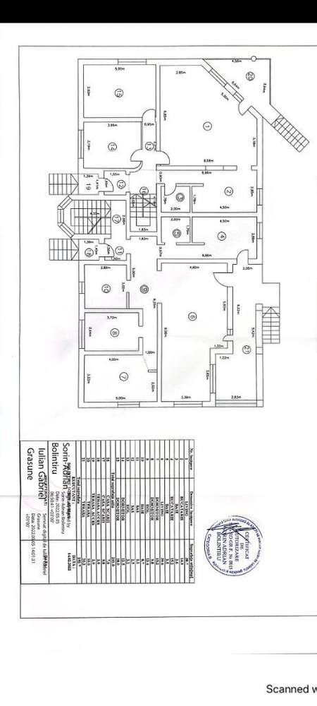 Soseaua Oltenitei -Paraul Rece-Ocazie Investitie -teren 2200 mp-16