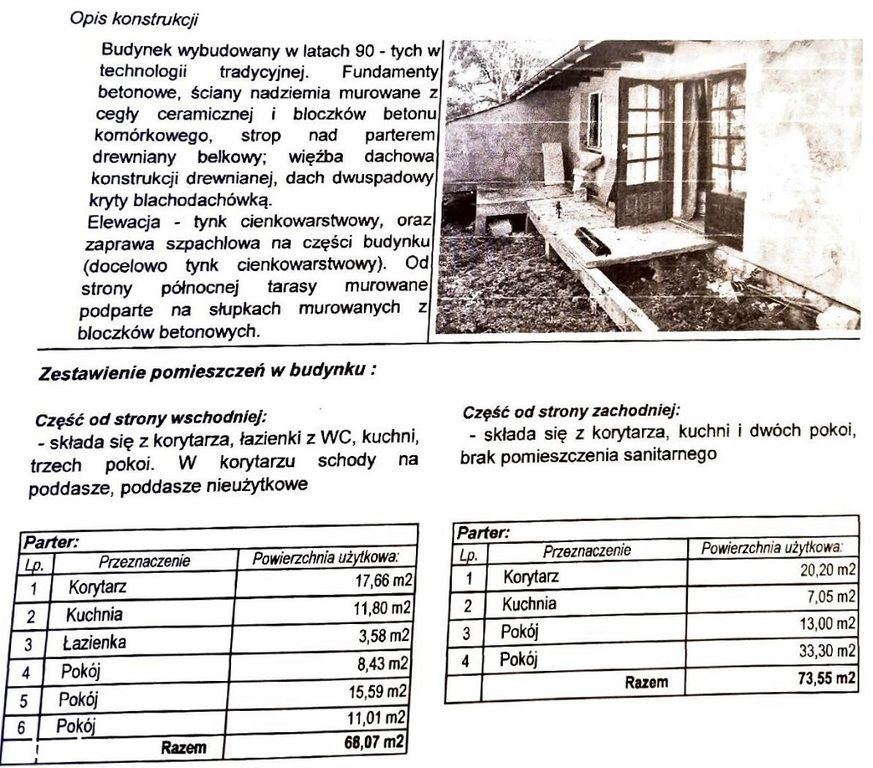 Przetarg - udział 1/12 w prawie własności