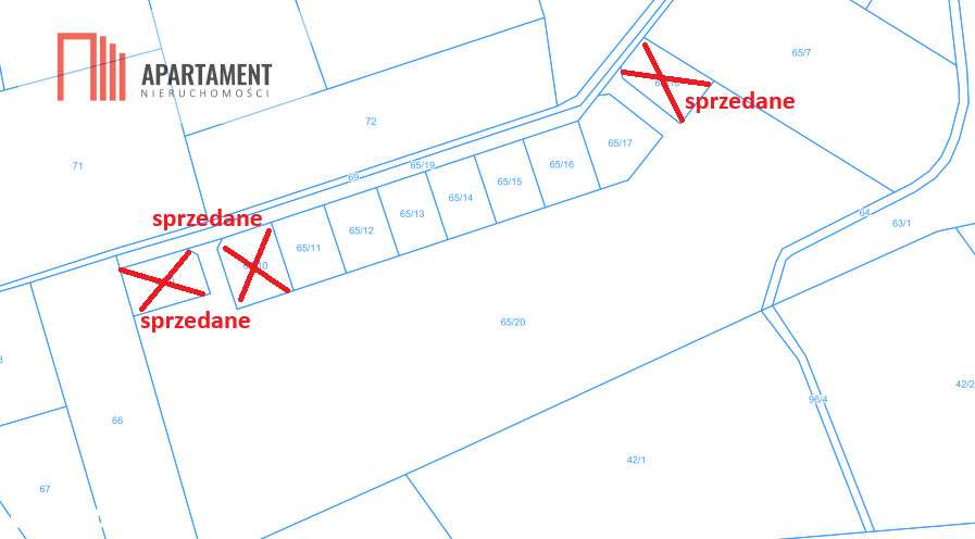 Z miasta na wieś! Idealne miejsce do zamieszkania. - Pełny obrazek: 4/6