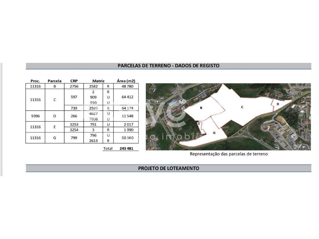 Conjunto de parcelas de terreno Coimbra com área total de 24,35 ha. - Grande imagem: 4/10