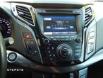 Hyundai i40 i40cw 1.7 CRDi Automatik Premium - 19