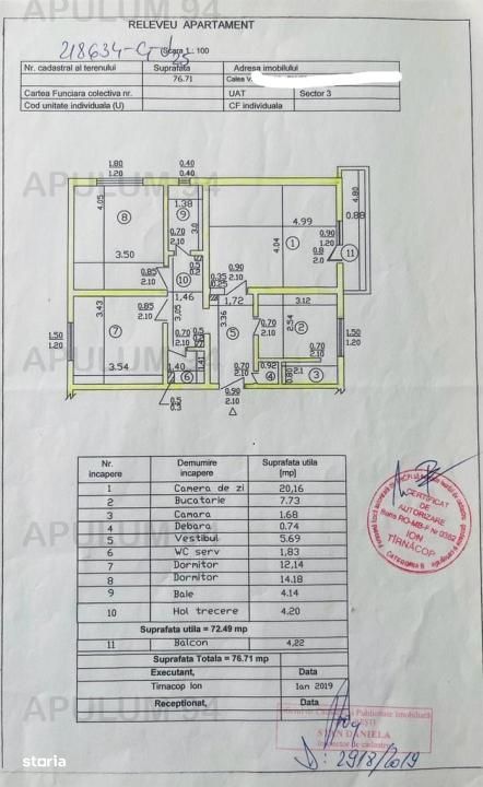 Apartament 3 camere Mall Vitan