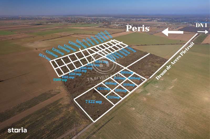 Ocazie- Teren Intravilan de Vanzare- Peris Snagov- Doar 10 euro/mp-5