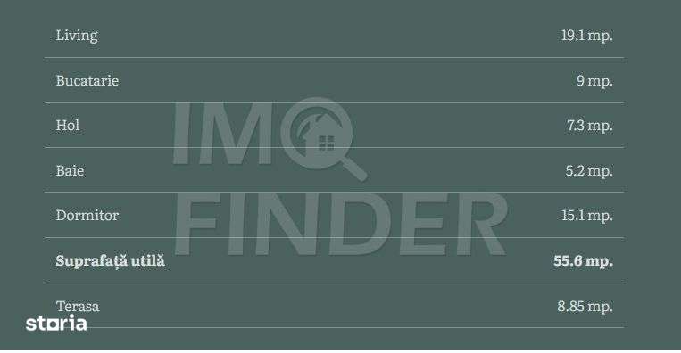 Apartamente Premium 2 camere, Andrei Muresanu- Ansamblu Exclusivist - Imagine principală: 4/12